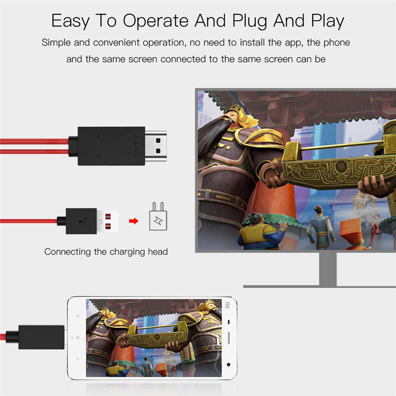 Type-C To HDMI Three In One Mobile Phone Projection Cable Swift Shop USA